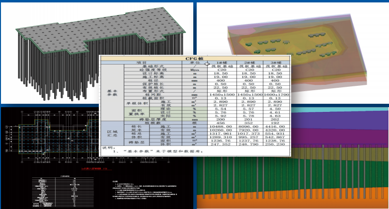 圖3  數(shù)字化設(shè)計&middot;提質(zhì)增效.png
